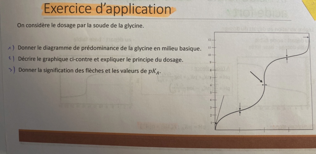 Acide/base  Fdcb6310