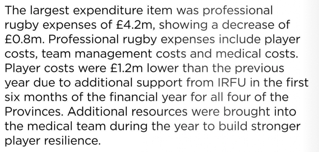 S African teams can't compete financially with Irish due to no salary cap - Page 3 Screen20