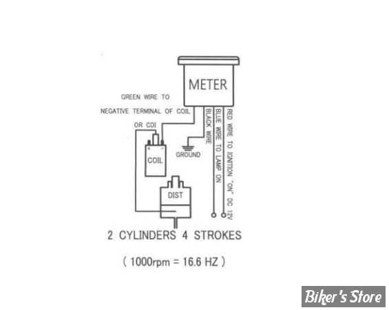 Compte-tours aftermarket  948410