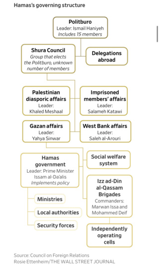Guerre Israël-Gaza Octobre 2023 - Page 20 Img_1712