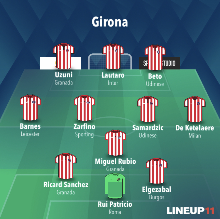 Alineaciones Girona 22/23 - Página 4 90128110