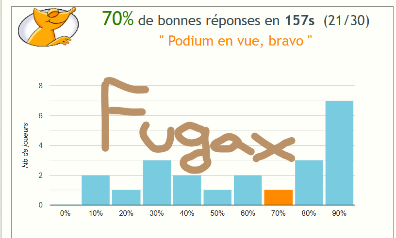 Quiz : à quel groupe appartient un verbe latin ? - Page 32 Captur27