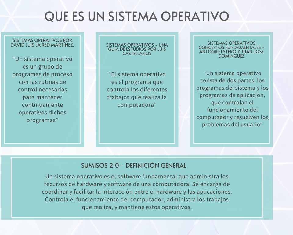 Sistemas Operativos - La definición - Página 2 Defini11