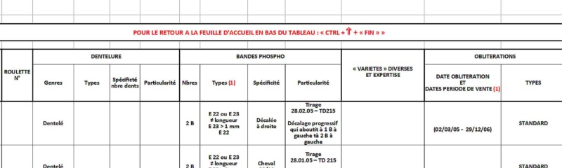 MARIANNE FRANCAIS - ITVF - 0,82 LILAS BRUN - 1 B A GAUCHE ET 2 1/2 B  Sans_t37