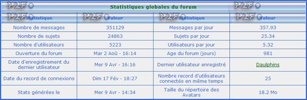 Pub2Follie (+ de 7000 membres) Sans-t10