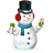 Decorações para o natal Snowma11