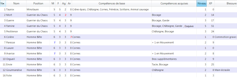 [S9-2509] Pronostics sur les podiums Keogh10