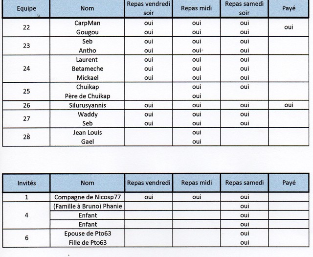 10 septembre 2011 = Concours silure - Page 4 Navig119