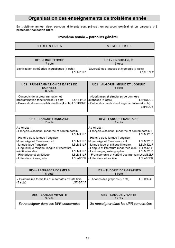 Brochure 2007-2008 P95l310