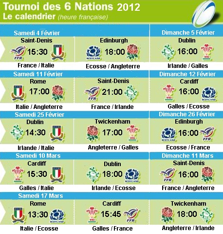 Tournoi des 6 nations (Rugby) Calend10