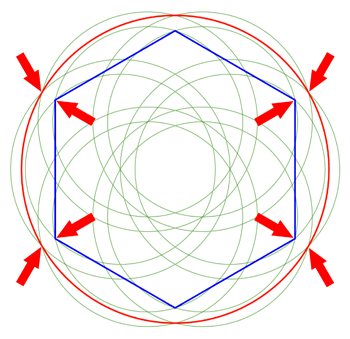 1er CROP CIRCLE 2008 par Umberto Molinaro Bertja19