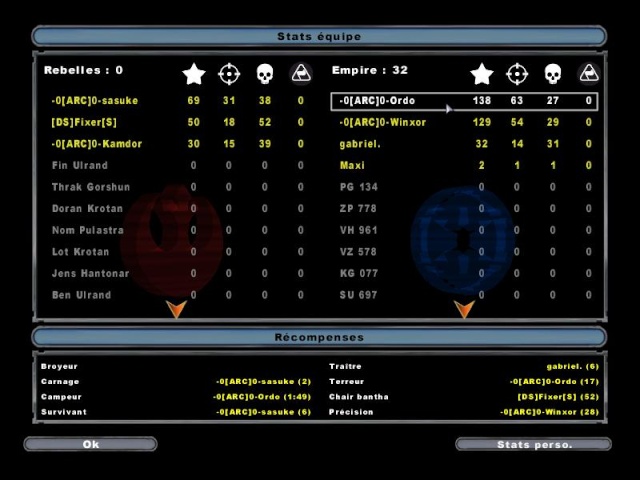 Score sur battlefront 2 Score_10