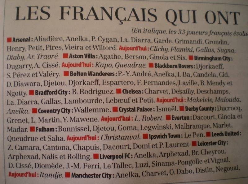 DOSSIER LES INTERNATIONAUX FRANCAIS DANS LE FOOT ANGLAIS Imgp0557