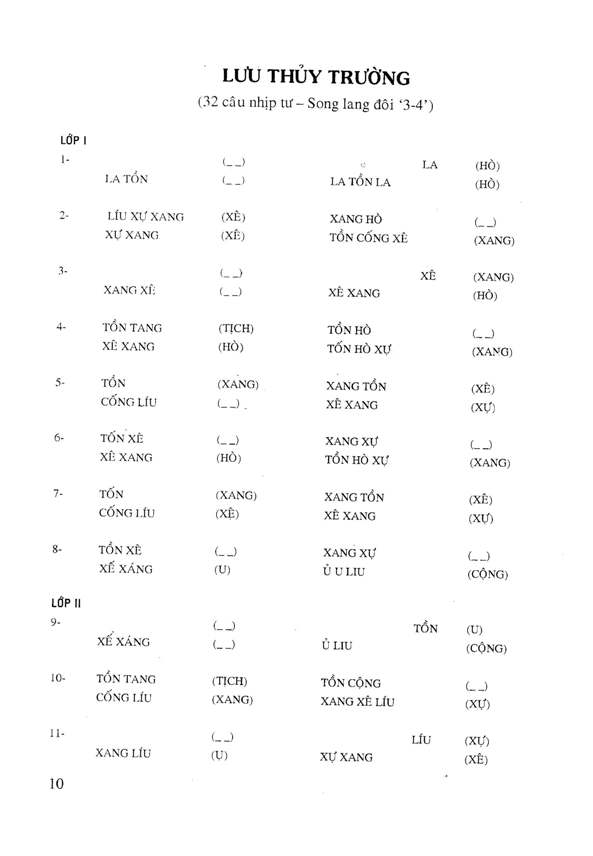 Lưu Thuỷ Trường Htttnb10