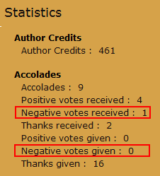 Removing negative Votes from Profile Statistics in phpBB3 Neg_vo10