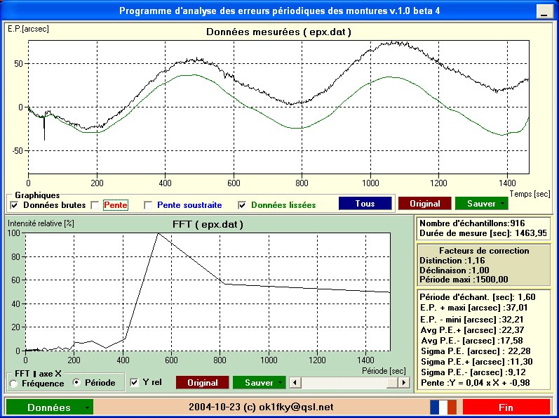 pec gp avec starbook s Erreur10