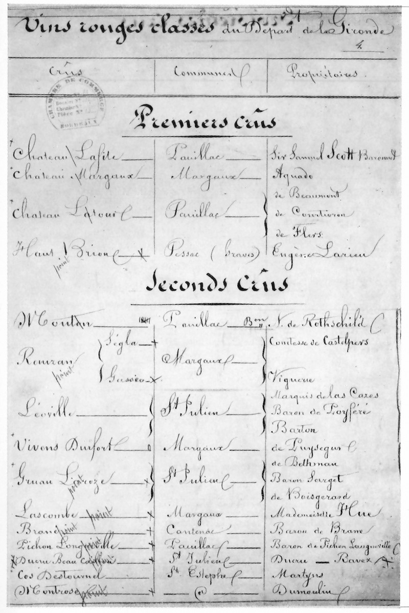 CLASSEMENT DE 1855 Classe13