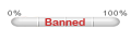 Sanhuesoft Banned10