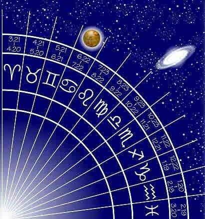 Astrologjia Astrol14