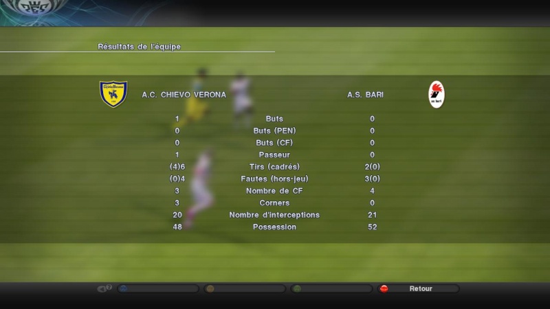 Journée 11 Pes20129