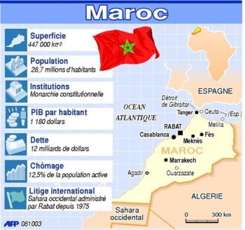 Rpression et Violation des Droits de l'Homme par le Maroc dans les Territoires Occup ! Aleqm510