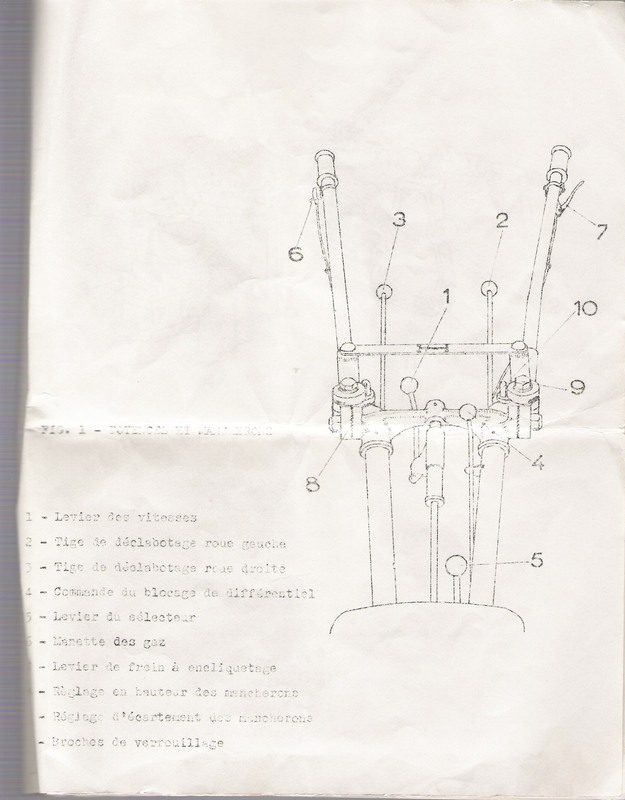 probleme commandes grippées Comman10