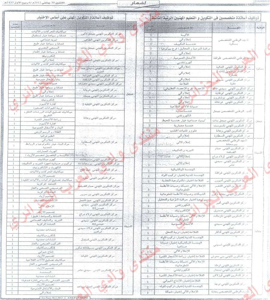 مسابقات التوظيف لأساذة التكوين المهني : بجاية - بسكرة - جيجل - لمسيلة  0216