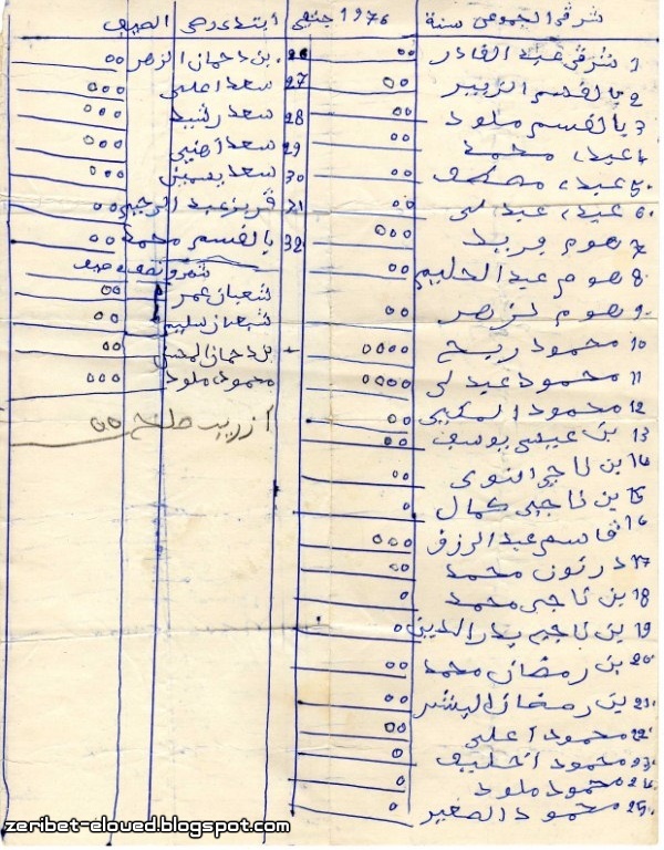 نبذة عن حياة المناضل الامام و معلم القرآن الجموعي شرقي رحمه الله 0814