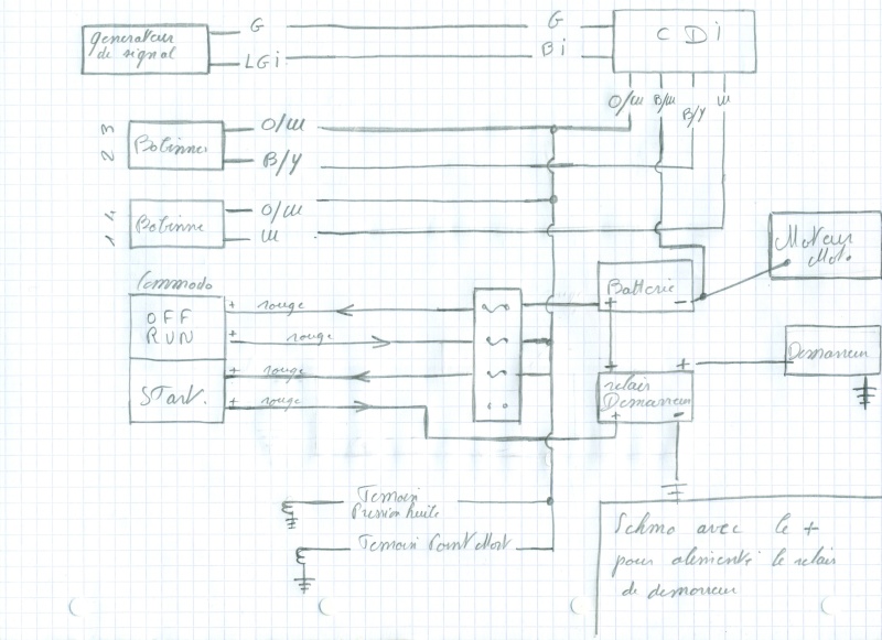 Nouveau Projet  - Page 15 Schema13