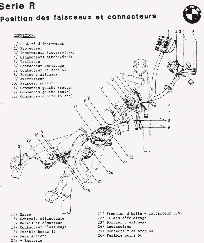 [R65 / 1981] Emplacement relais d'éclairage Circui13