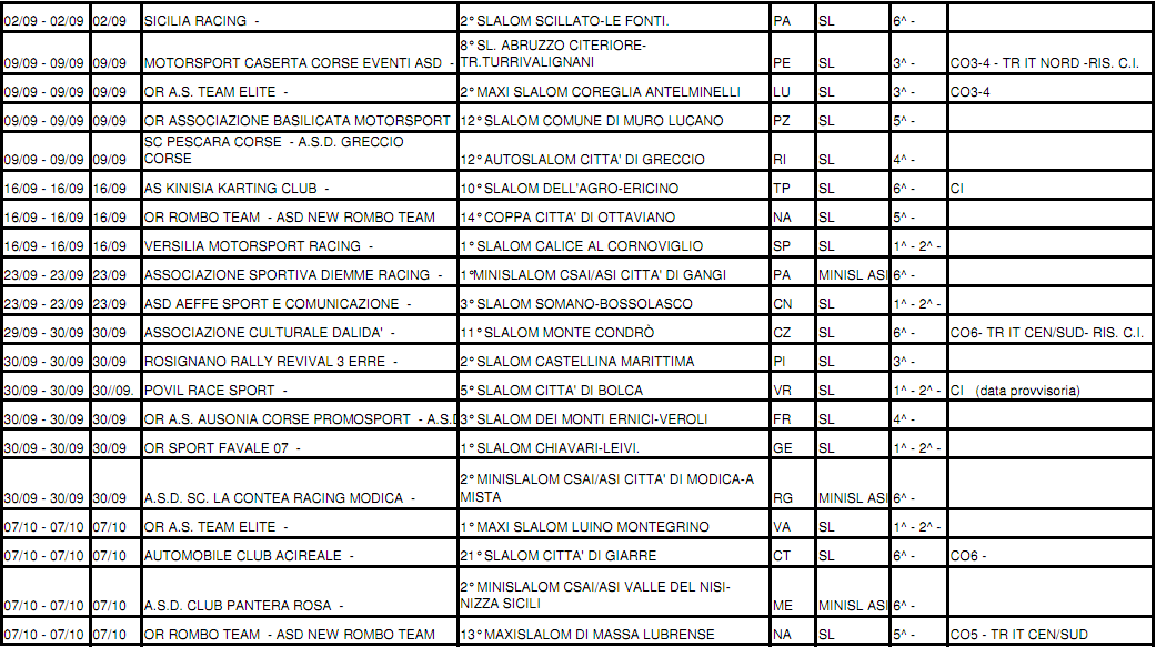 CALENDARIO SLALOM 2012 611