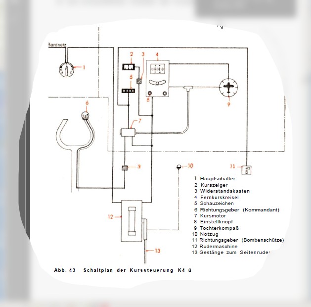 PILOTE AUTOMATIQUE Schema10