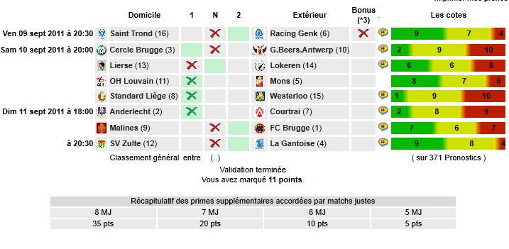 Footprono saison 2011-2012 - Page 5 Bienpa10