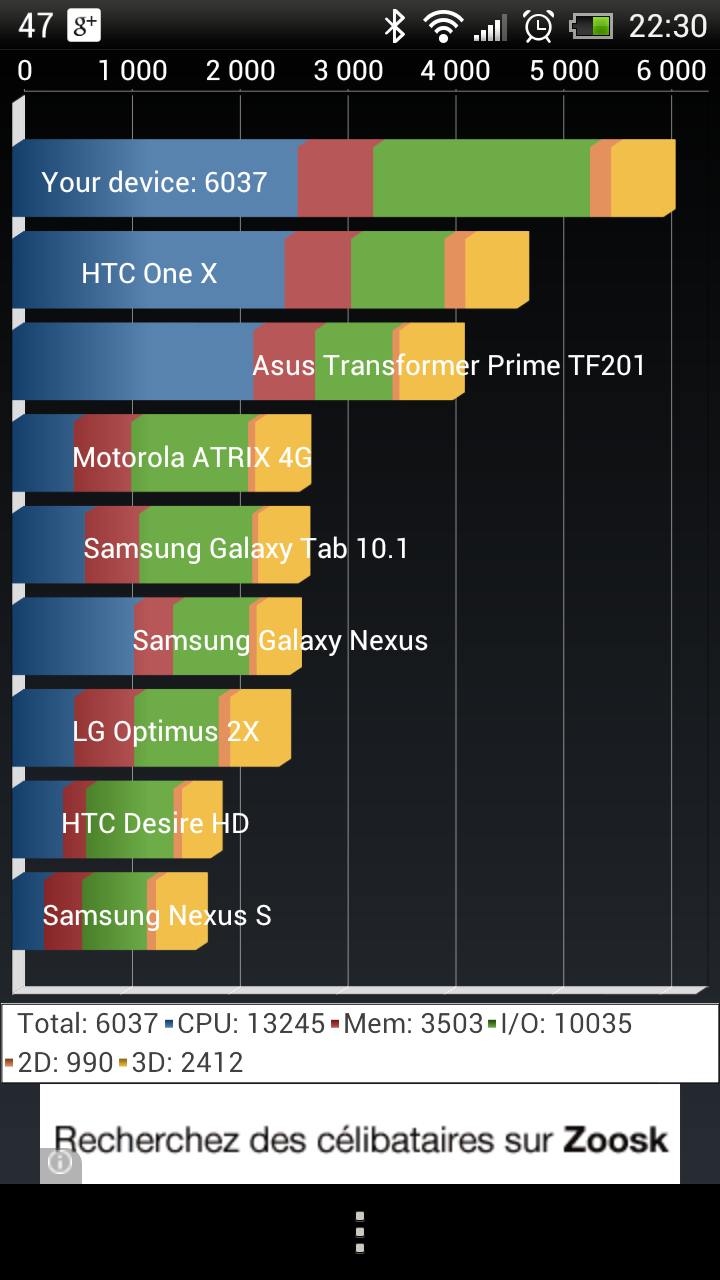 HTC ONE X - benchmark 2012-110