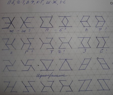 Обсуждение рун отдела грудных позвонков P9235310