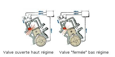 petite astuce Valve10