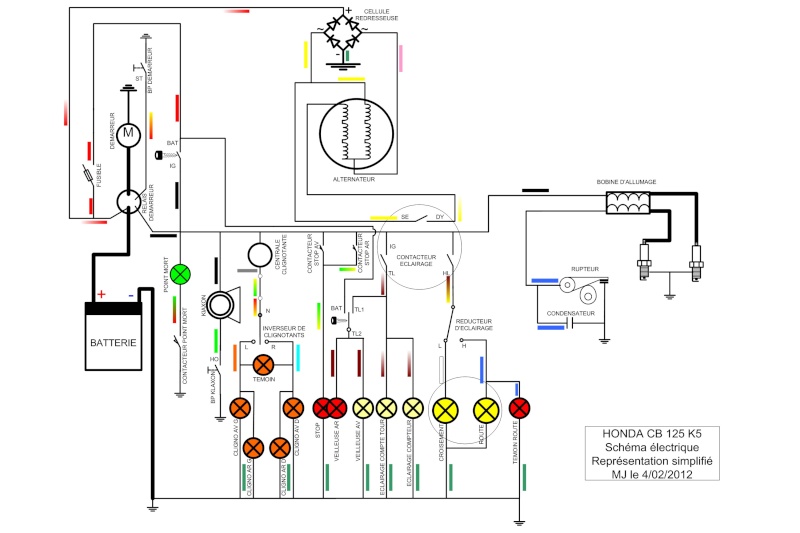 Schéma electrique du faisceau de la 125 K5 K5_sch10