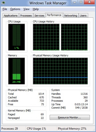 Ottimizzazione della memoria RAM per Windows 8 Task810