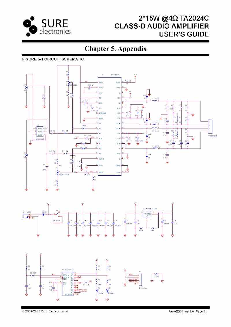 TA2024 - sure ta2024 - Pagina 2 Schema10