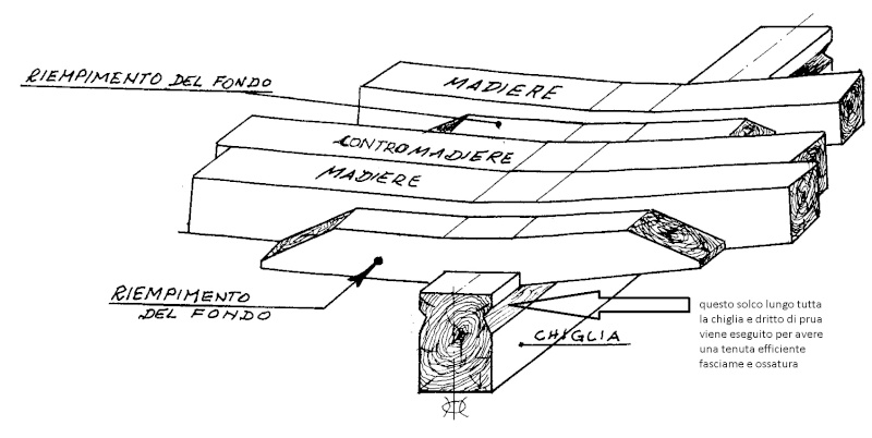 RIMORCHIATORE (STEFAX) 037_sc10