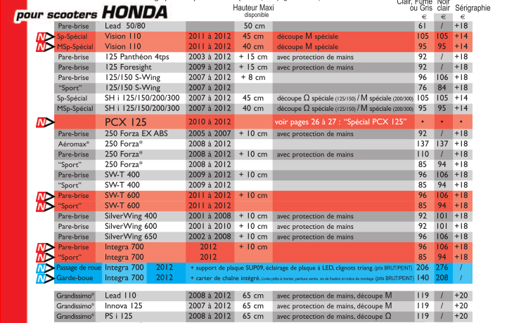 Mon Honda 700 Integra - Nouvelles photos (page 8) - Page 2 Captur10