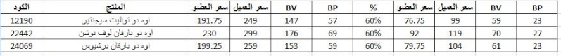 عرض رائع ساري فقط من 27 يوليو حتي 31 يوليو 2012 Ramada11