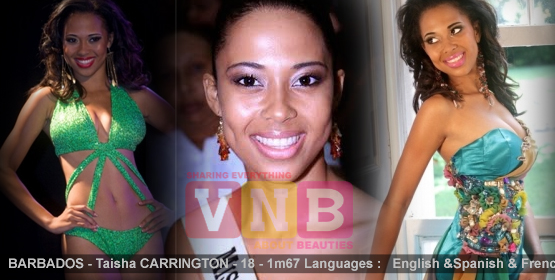 +++ MISS WORLD 2011 BEFORE ARRIVAL OVERVIEW - VOTE 4 YOUR FAVORITE Barbad10