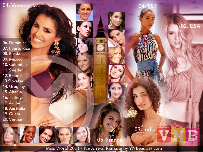 +++ MISS WORLD 2011 ARRIVAL - VOTE 4 YOUR FAVORITE Misswo10