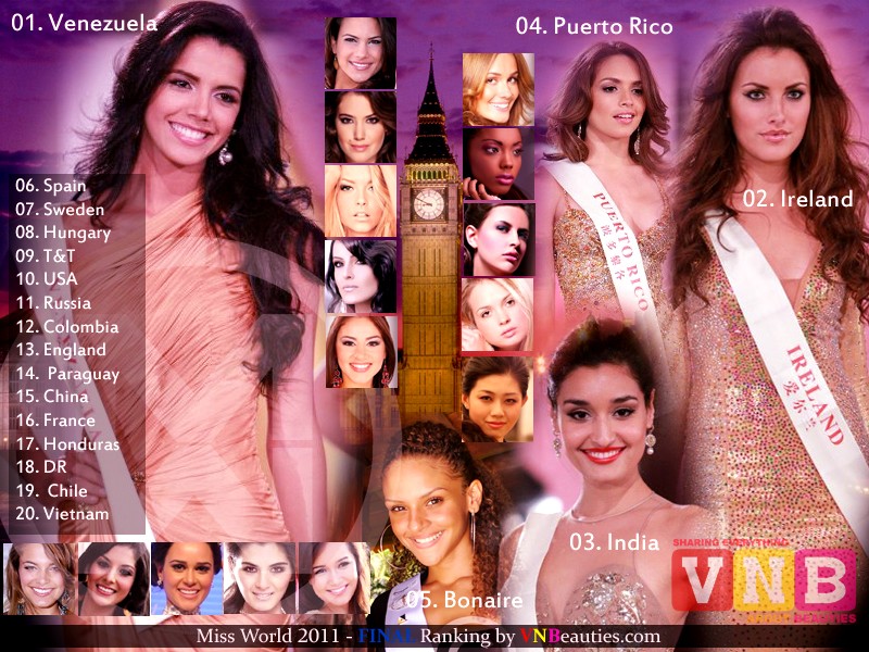  +++ MISS WORLD 2012 FINAL - VOTE 4 YOUR FAVORITE Mw201111
