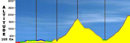 Topic des courses de Montagne - Page 12 Etna10