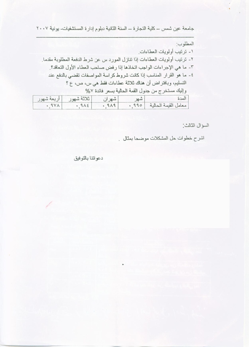 امتحان مايو 2011 وحل سؤال اعداد كراسة الشروط Exam210
