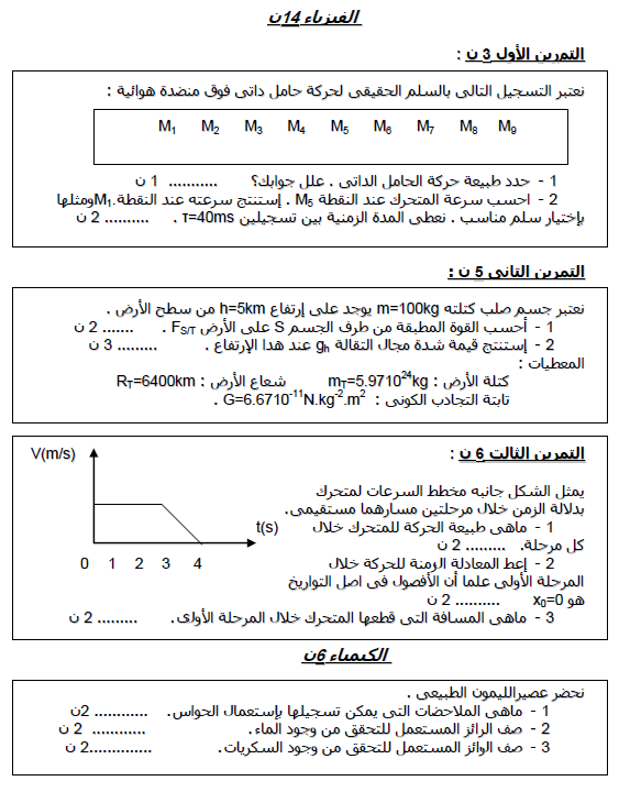 اختبار - اختبار كتابي محروس رقم 1 الدورة 1 في مادة الفيزياء و الكيمياء للجذع المشترك العلمي ( نموذج 2) 2011-117