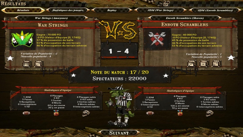 Enroth Scramblers (Logain) - War Strings (Archange) : 4- 1  Bloodb12