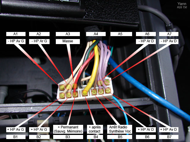 [REPORTAGE PHOTOS] Démontage Chaine Hi-Fi phase 2 - Page 2 17210